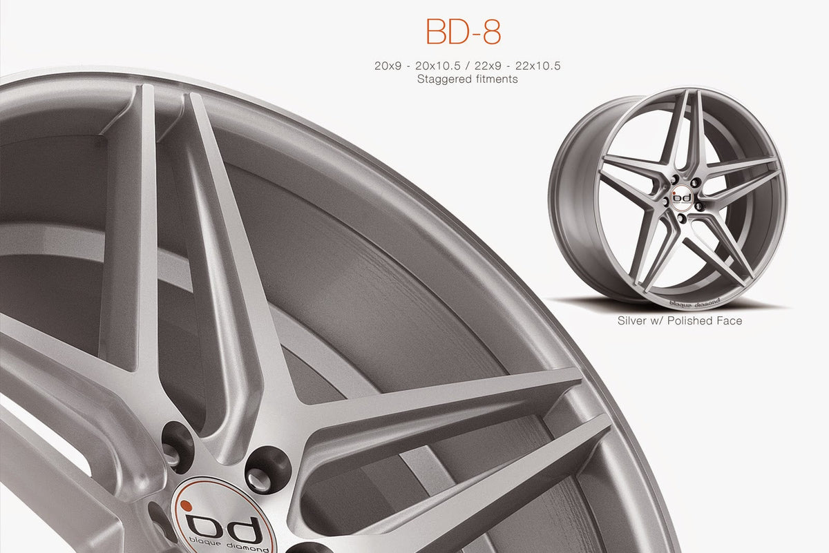 The New BD-8 Wheel – Now Available in Stock